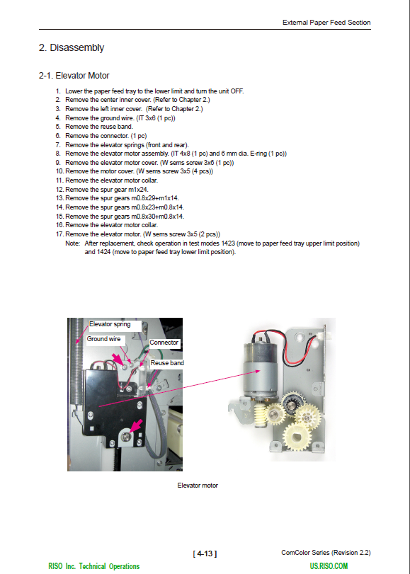 RISO ComColor Series TECHNICAL Service Manual-2